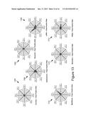 Risk Analysis of Codebase Using Static Analysis and Performance Data diagram and image