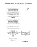 Risk Analysis of Codebase Using Static Analysis and Performance Data diagram and image