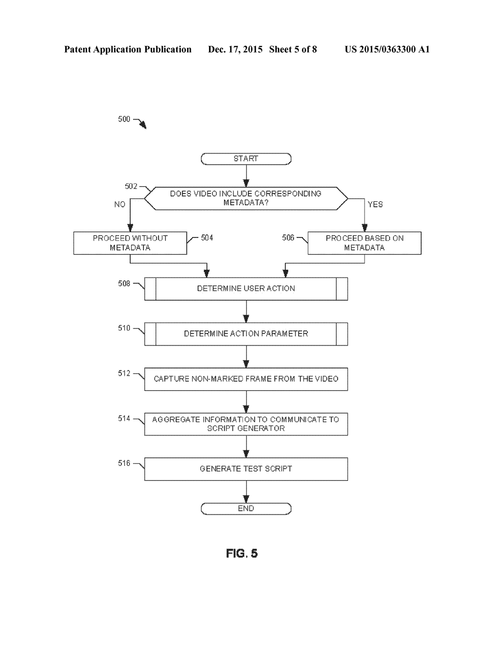 GENERATING SOFTWARE TEST SCRIPT FROM VIDEO - diagram, schematic, and image 06