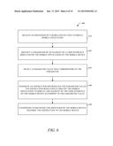 A/B TESTING FOR MOBILE APPLICATIONS diagram and image