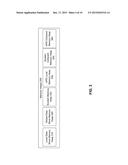 MEMORY HEAPS IN A MEMORY MODEL FOR A UNIFIED COMPUTING SYSTEM diagram and image