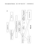 MEMORY HEAPS IN A MEMORY MODEL FOR A UNIFIED COMPUTING SYSTEM diagram and image