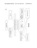 MEMORY HEAPS IN A MEMORY MODEL FOR A UNIFIED COMPUTING SYSTEM diagram and image