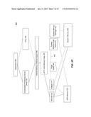 MEMORY HEAPS IN A MEMORY MODEL FOR A UNIFIED COMPUTING SYSTEM diagram and image