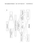 MEMORY HEAPS IN A MEMORY MODEL FOR A UNIFIED COMPUTING SYSTEM diagram and image