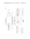 MEMORY HEAPS IN A MEMORY MODEL FOR A UNIFIED COMPUTING SYSTEM diagram and image