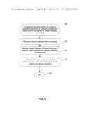 MEMORY HEAPS IN A MEMORY MODEL FOR A UNIFIED COMPUTING SYSTEM diagram and image