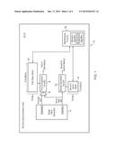 PARALLEL LOOKUP IN FIRST AND SECOND VALUE STORES diagram and image