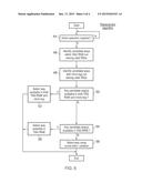 PARALLEL LOOKUP IN FIRST AND SECOND VALUE STORES diagram and image