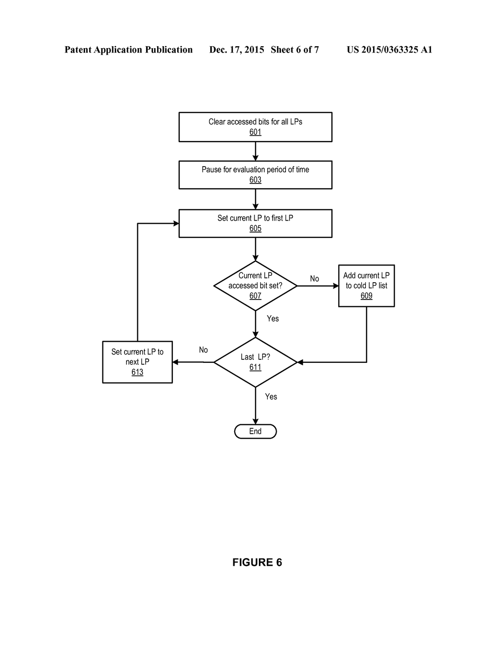 IDENTIFICATION OF LOW-ACTIVITY LARGE MEMORY PAGES - diagram, schematic, and image 07