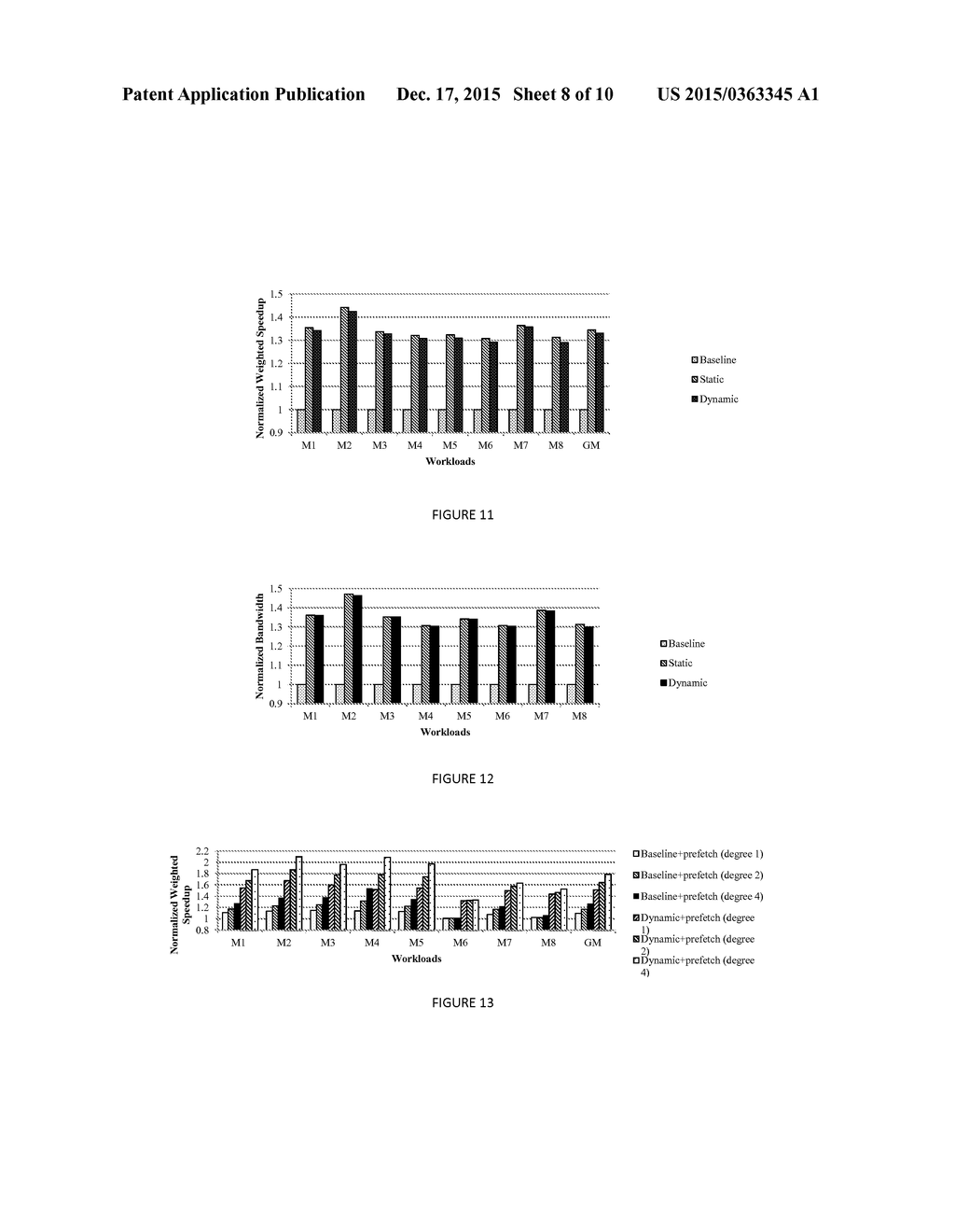 APPARATUSES AND METHODS OF INCREASING OFF-CHIP BANDWIDTH - diagram, schematic, and image 09