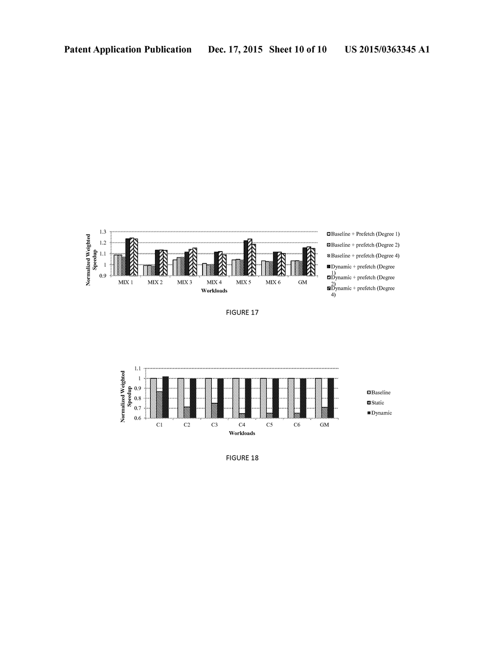 APPARATUSES AND METHODS OF INCREASING OFF-CHIP BANDWIDTH - diagram, schematic, and image 11