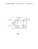 SATA INITIATOR ADDRESSING AND STORAGE DEVICE SLICING diagram and image