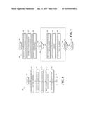 SATA INITIATOR ADDRESSING AND STORAGE DEVICE SLICING diagram and image