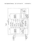 DATA TRANSFER DEVICE AND DATA TRANSFER METHOD diagram and image