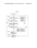 COMMUNICATION SYSTEM AND ELECTRONIC CIRCUIT diagram and image