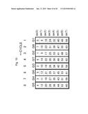 FAST FOURIER TRANSFORM DEVICE, FAST FOURIER TRANSFORM METHOD, AND     RECORDING MEDIUM STORING FAST FOURIER TRANSFORM PROGRAM diagram and image