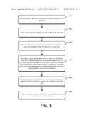 Method and Apparatus of Processing Nested Fragment Caching of a Web Page diagram and image