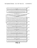 Method and Apparatus of Processing Nested Fragment Caching of a Web Page diagram and image