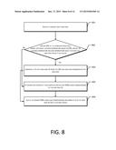 Method and Apparatus of Processing Nested Fragment Caching of a Web Page diagram and image