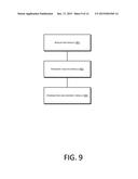 Method and Apparatus of Processing Nested Fragment Caching of a Web Page diagram and image