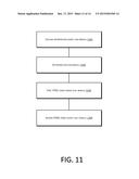 Method and Apparatus of Processing Nested Fragment Caching of a Web Page diagram and image
