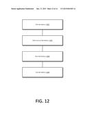 Method and Apparatus of Processing Nested Fragment Caching of a Web Page diagram and image