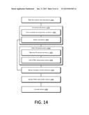 Method and Apparatus of Processing Nested Fragment Caching of a Web Page diagram and image