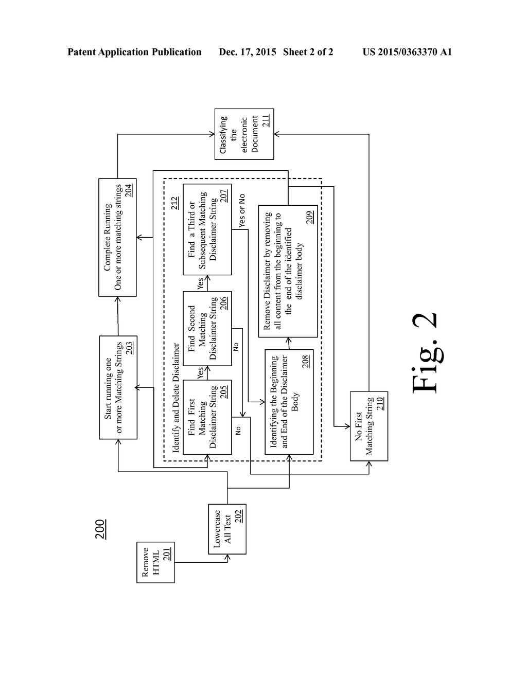 System and Method of Email Document Classification - diagram, schematic, and image 03