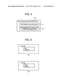 INPUT SUPPORT SYSTEM, INPUT SUPPORT METHOD AND INPUT SUPPORT PROGRAM diagram and image