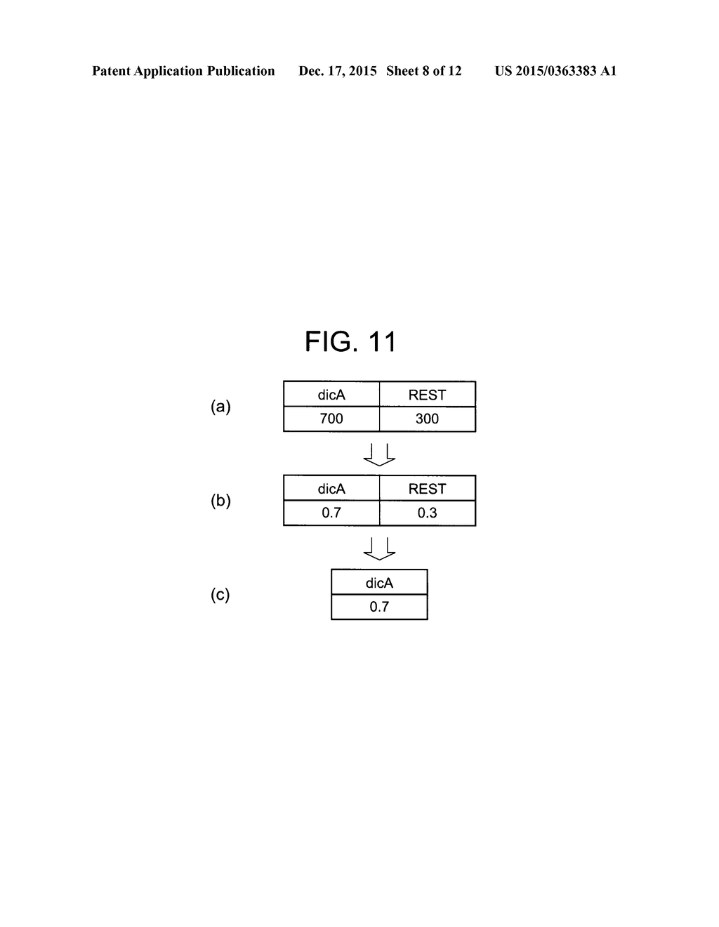 INPUT SUPPORT SYSTEM, INPUT SUPPORT METHOD AND INPUT SUPPORT PROGRAM - diagram, schematic, and image 09