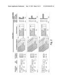 DIALOG STATE TRACKING USING WEB-STYLE RANKING AND MULTIPLE LANGUAGE     UNDERSTANDING ENGINES diagram and image