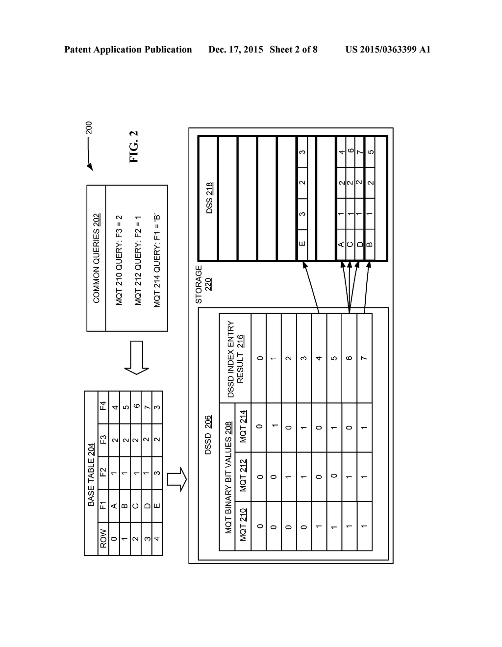 GENERATING AND ACCESSING A DATA TABLE - diagram, schematic, and image 03