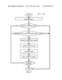 GENERATING AND ACCESSING A DATA TABLE diagram and image