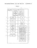 JOB EXECUTION DEVICE, NON-TRANSITORY COMPUTER-READABLE RECORDING MEDIUM     AND DATA DELETION METHOD diagram and image