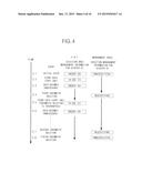 JOB EXECUTION DEVICE, NON-TRANSITORY COMPUTER-READABLE RECORDING MEDIUM     AND DATA DELETION METHOD diagram and image