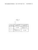 JOB EXECUTION DEVICE, NON-TRANSITORY COMPUTER-READABLE RECORDING MEDIUM     AND DATA DELETION METHOD diagram and image