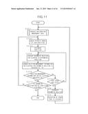 JOB EXECUTION DEVICE, NON-TRANSITORY COMPUTER-READABLE RECORDING MEDIUM     AND DATA DELETION METHOD diagram and image