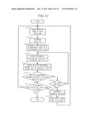 JOB EXECUTION DEVICE, NON-TRANSITORY COMPUTER-READABLE RECORDING MEDIUM     AND DATA DELETION METHOD diagram and image