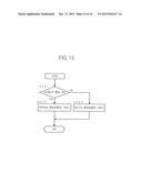 JOB EXECUTION DEVICE, NON-TRANSITORY COMPUTER-READABLE RECORDING MEDIUM     AND DATA DELETION METHOD diagram and image