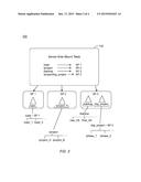 DIRECTORIES IN DISTRIBUTED FILE SYSTEMS diagram and image