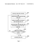 SOLID STATE DISK, DATA MANAGEMENT METHOD AND SYSTEM THEREFOR diagram and image