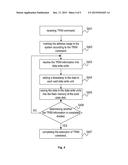 SOLID STATE DISK, DATA MANAGEMENT METHOD AND SYSTEM THEREFOR diagram and image