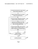 SOLID STATE DISK, DATA MANAGEMENT METHOD AND SYSTEM THEREFOR diagram and image