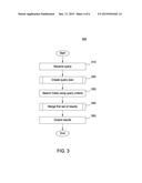 INDEX MERGE ORDERING diagram and image