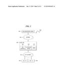 TIMESTAMP NORMALIZED COUNTER DATA diagram and image