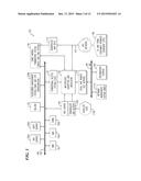 TIMESTAMP NORMALIZED COUNTER DATA diagram and image