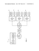 TIMESTAMP NORMALIZED COUNTER DATA diagram and image