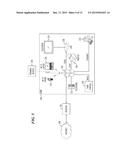 TIMESTAMP NORMALIZED COUNTER DATA diagram and image