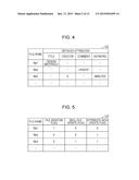 COMMUNICATION TERMINAL, COMMUNICATION SYSTEM, CONTROL TERMINAL,     NON-TRANSITORY COMPUTER READABLE MEDIUM, AND COMMUNICATION METHOD diagram and image